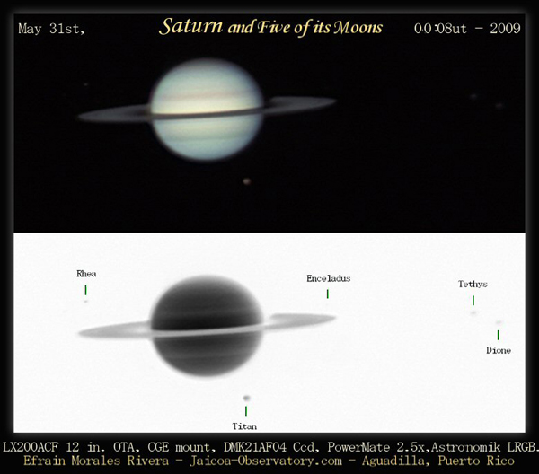 facts about saturns moon atlas