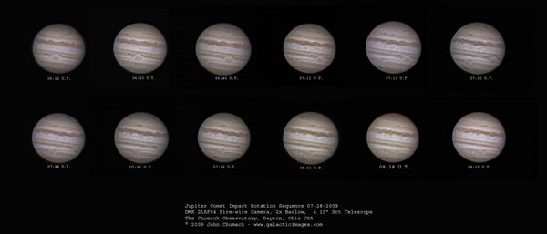 Jupiter in Color