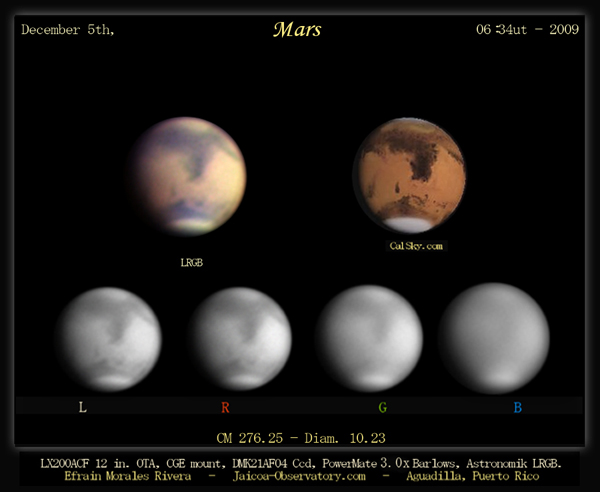 Mars