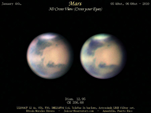 3D Mars Image
