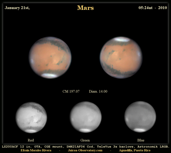 Mars Images
