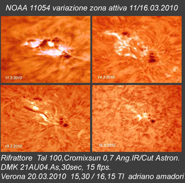 Sunspot