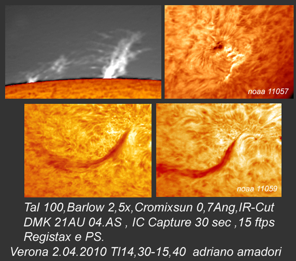 Images of the Sun