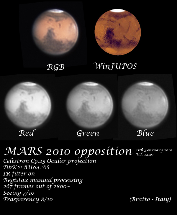 Mars