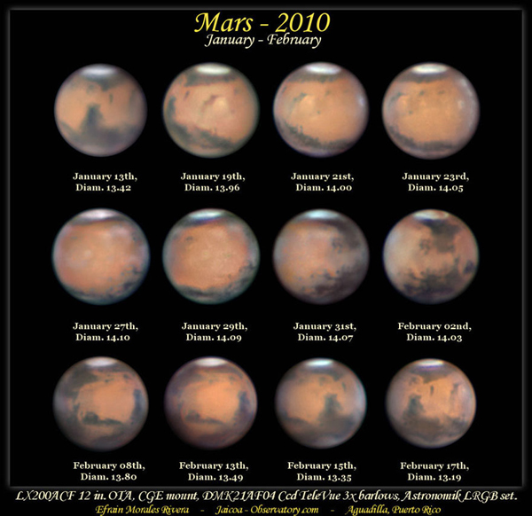 Mars from Jan to Feb 2010
