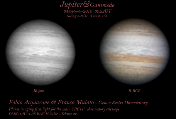 Jupiter Images