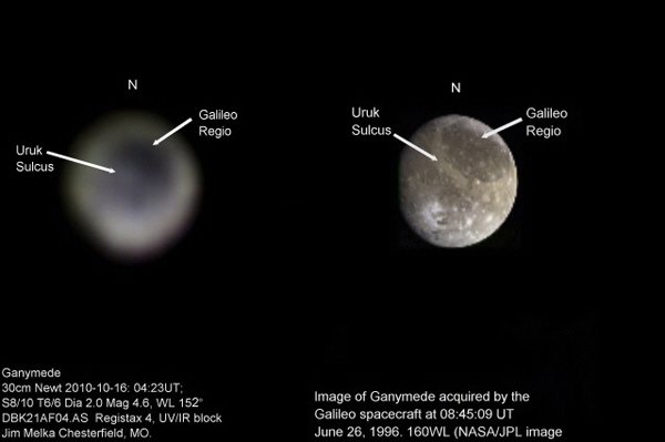 Ganymede Photo taken by DBK21 and Galileo Spacecraft