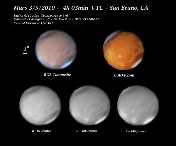 Mars