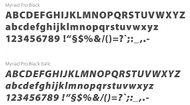 The official fonts for The Imaging Source publications